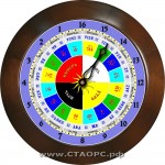 Славянские 16+ на 16 часов