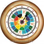 Сварога-2-т-С-К - часы 16 часов