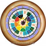 Сварога-2-т-С-К - часы 16 часов