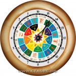 Сварога-2-т-С-К - часы 16 часов