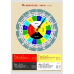 БЧ Славянские СЛ 14-000