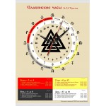 БЧ - СЛ 16-24-Триглав