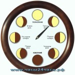 Luna-clock-1