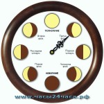 Luna-clock-1