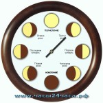 Luna-clock-1