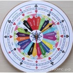 Пантеон РА-2 - 24 часовые - реверс