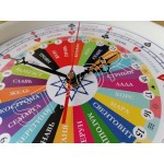 Пантеон РА-2 - 24 часовые - реверс