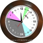 14-d-2 - 24 часа