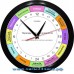 Часы ROH-1-2 - 24 часовые - для контроля работы органов в организме человека