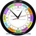 Часы ROH-1-4 - 24 часовые - для контроля работы органов в организме человека