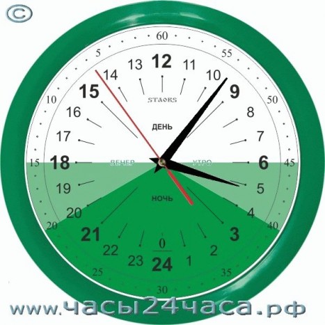 Часы № Zn-17P-4 - 24 часовые обратного хода, цвет зеленый.