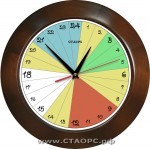 Fen-01-24 - 24 часовые