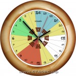 Fen-Zn-03-24 - 24 часа - реверс