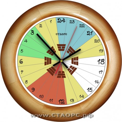 Часы Фэн-Шуй № Fen-Zn-03-24 часы 24 часовые обратного хода
