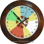 Fen-Zn-03-24 - 24 часа - реверс