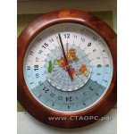 2025-МИР-2 - Города