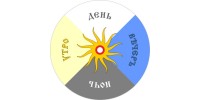 2-2 + солнце