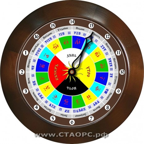 Славянские 14-0(4) - часы 16 часовые с дополнительными цифрами в часе и адаптация к цвету корпуса