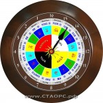 Славянские 16-1