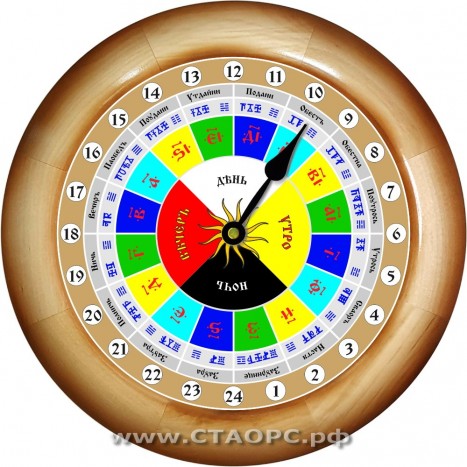 Славянские 24-0 - часы 16 часовые - адаптированы для 24 часов