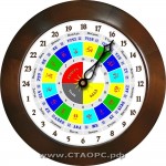 Славянские 24-16-Б