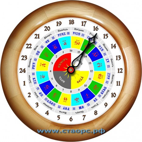 Славянские 24-16 - часы с одной стрелкой и двумя шкалами на 16 и 24 часа, корпус на выбор