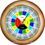 Славянские 14-00(4)