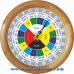 Славянские 24-002 - часы 16 часовые - адаптированы для 24 часов