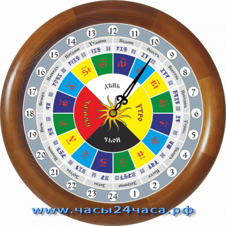 Славянские 24-003 - часы 16 часовые - адаптированы для 24 часов