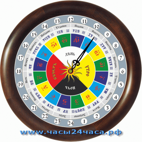 Славянские 24-004 - часы 16 часовые - адаптированы для 24 часов