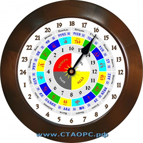 Славянские 24-16+A - часы с одной стрелкой и двумя шкалами на 16 и 24 часа, корпус на выбор