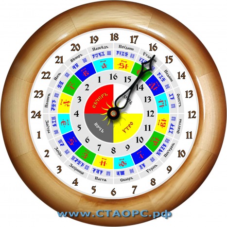 Славянские 24-16+B - часы с одной стрелкой и двумя шкалами на 16 и 24 часа, корпус на выбор