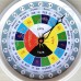 Славянские 24-15-1 - часы 16 часовые - адаптированы для 24 часов