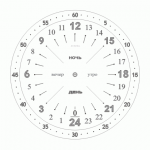 Циферблат 24 - №15