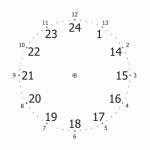 Циферблат 12 - №24-3