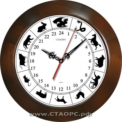 Часы Знаки Зодиака № G-24 - 24 часовые обычного хода, гороскоп часы, зодиак часы, цвет корпуса и форма  стрелок на выбор