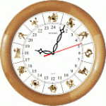 Часы 24 часовые с знаками зодиака